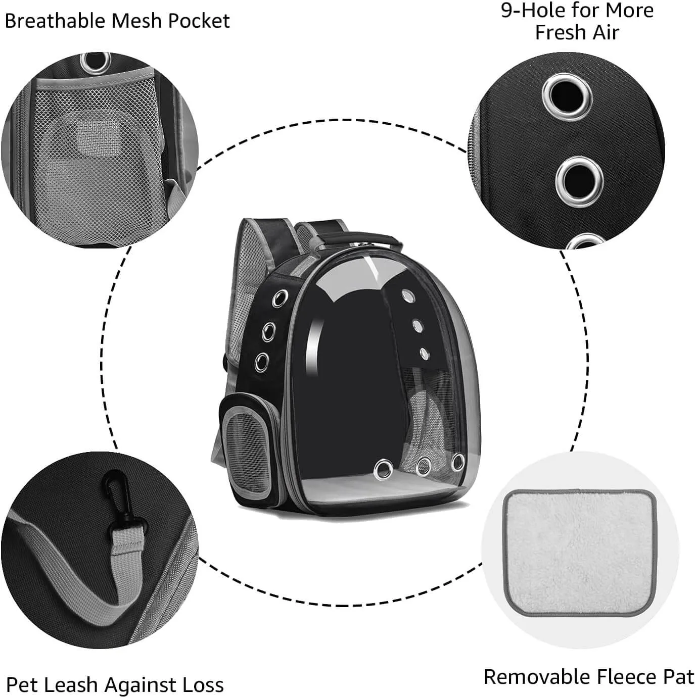 Backpack Carrier for Small Medium Dogs Cats, Airline Approved