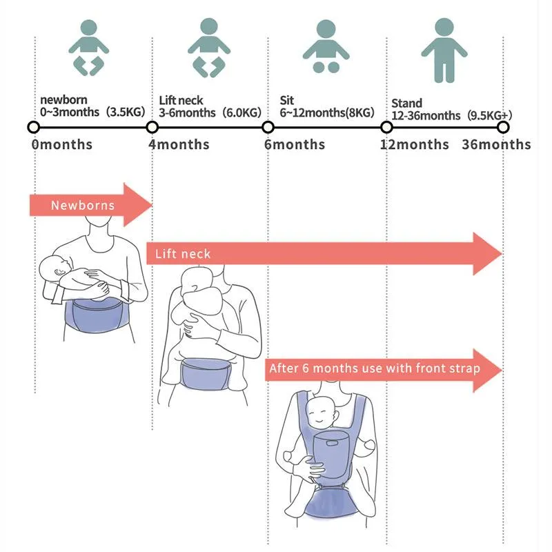 Ergonomic Breathable Baby Carrier with Hipseat