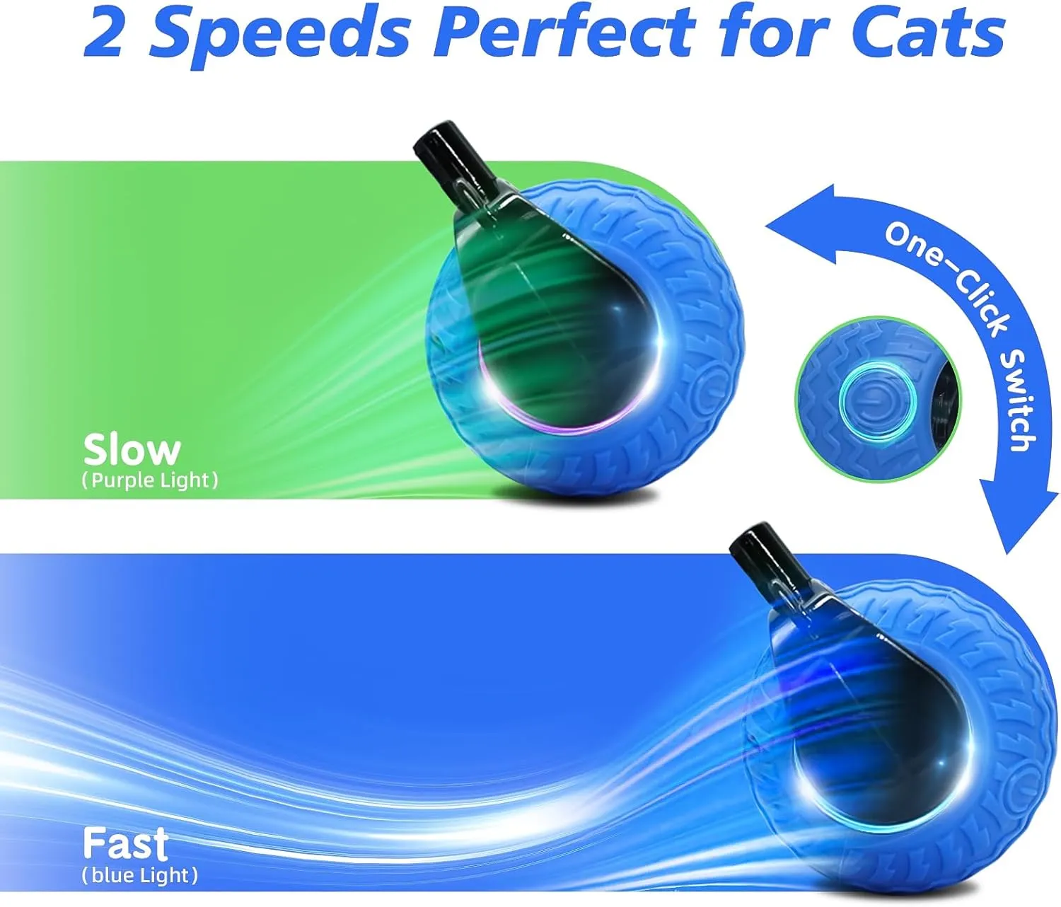 Interactive Cat Toy for Indoor Cats, Speedy Ball with Tail, Automatic Moving Cat Balls for Bored Indoor Adult Cats, 360Automatic Rolling Ball Toy, Two Speed AdjustmentBlue