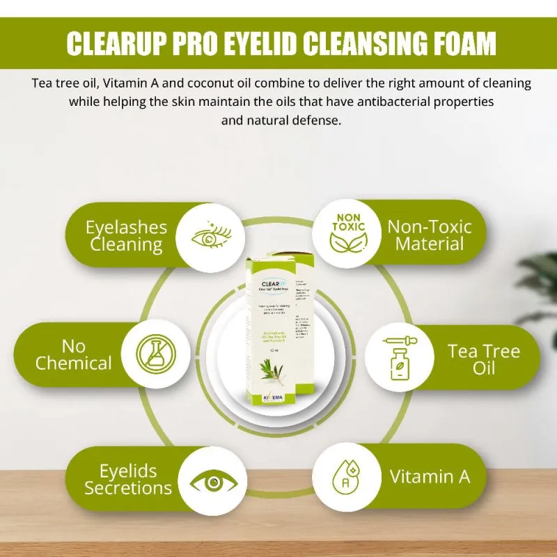 Kivema Ltd ClearUp Eyelid Wipes with 6% Tea Tree Oil - 20 Pieces