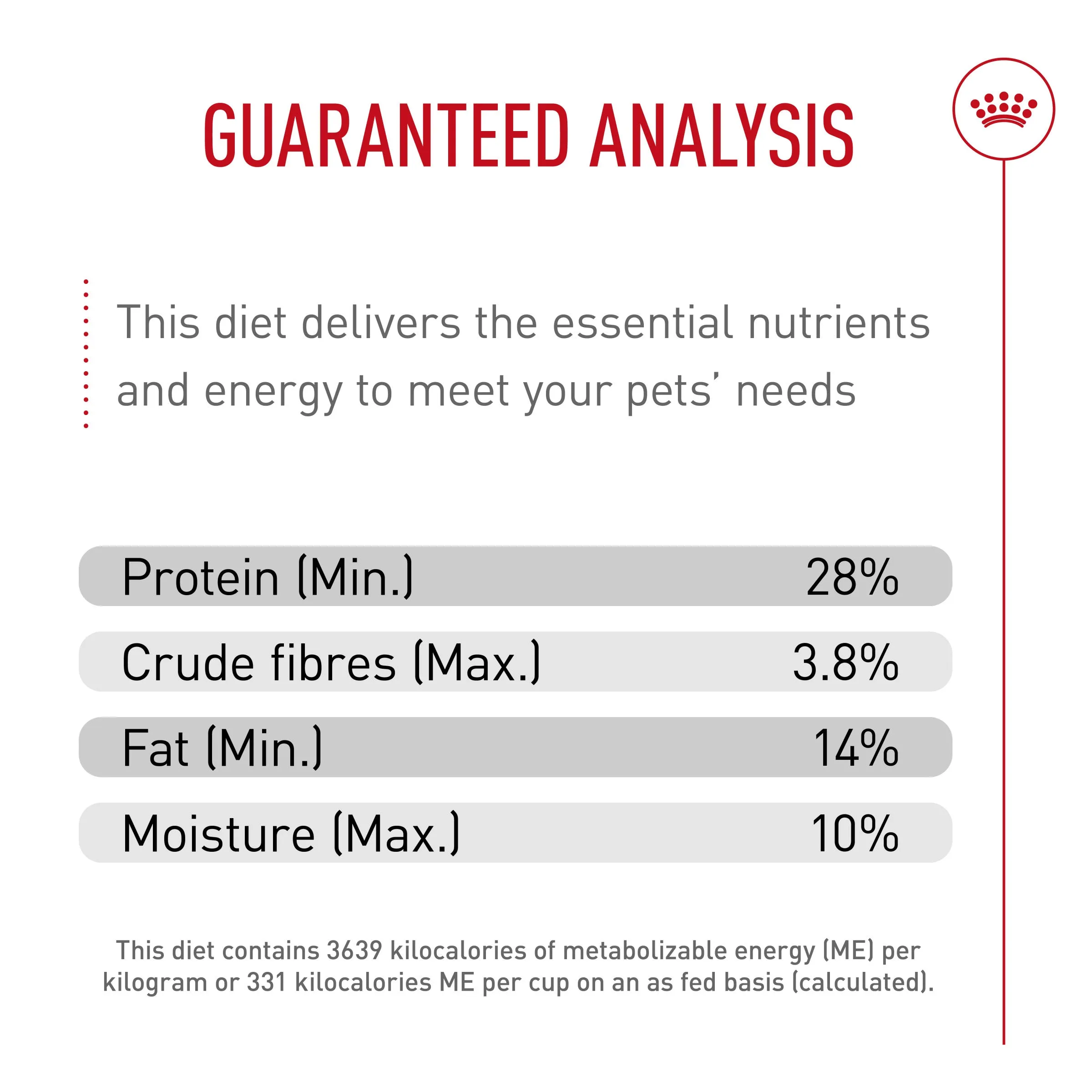 Royal Canin® Breed Health Nutrition® German Shepherd Puppy Dry Dog Food
