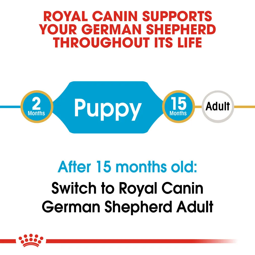 Royal Canin - German Shepherd Breed Puppy Dry Food (12kg)