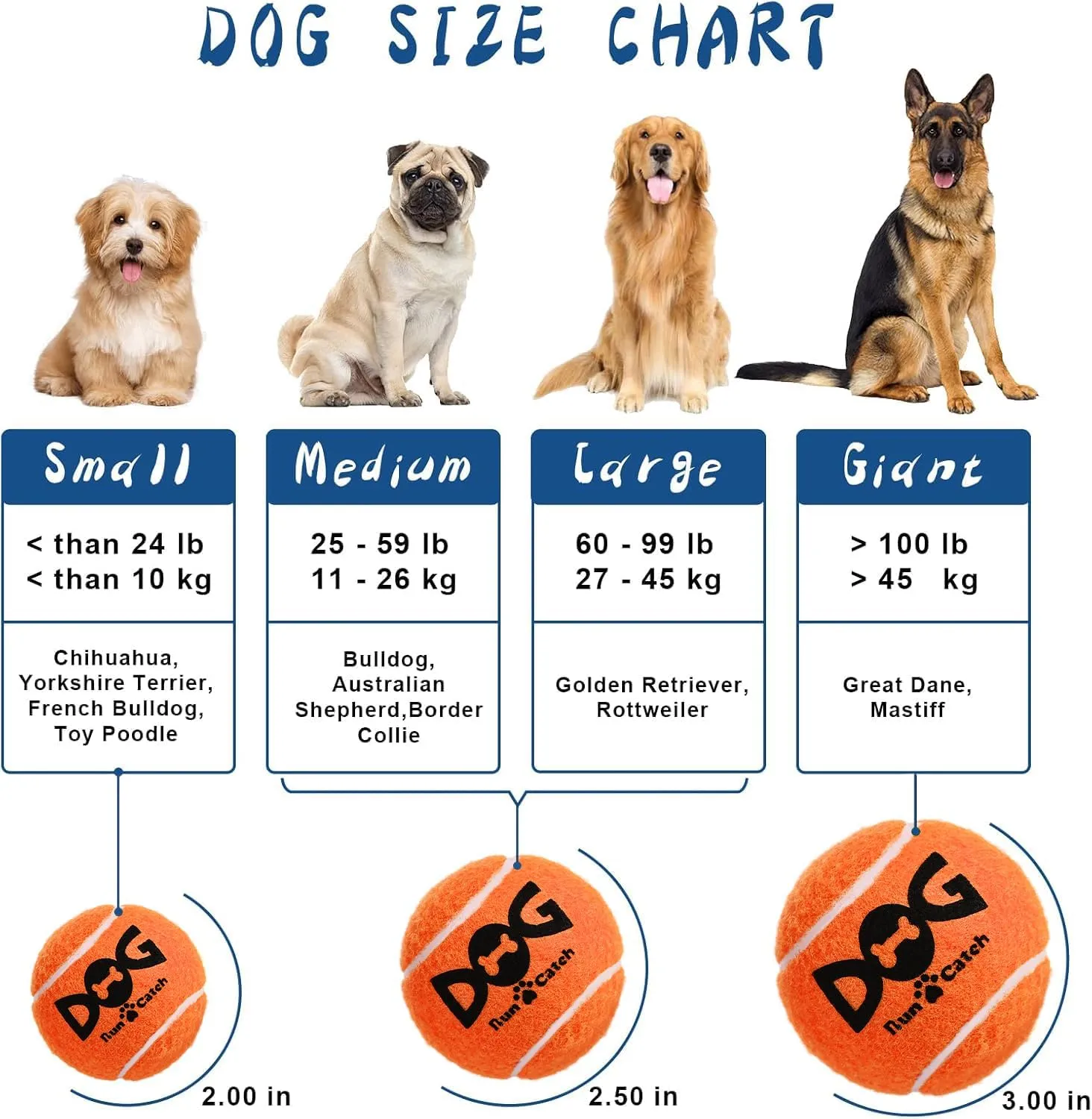 Squeaky Dog Balls - Squeaky Tennis Balls for Dogs, Orange | Medium - 2.5'', 4Pack
